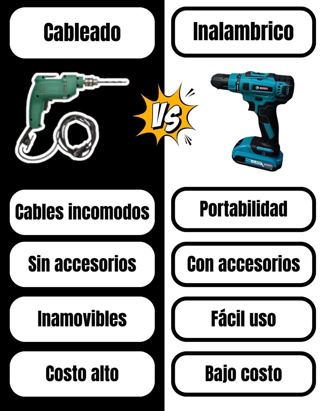 TALADRO Y DESTORNILLADOR INALAMBRICO DOBLE BATERIA